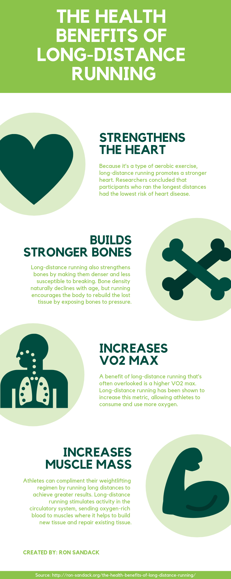 The Health Benefits Of Long Distance Running Infographic Ron Sandack